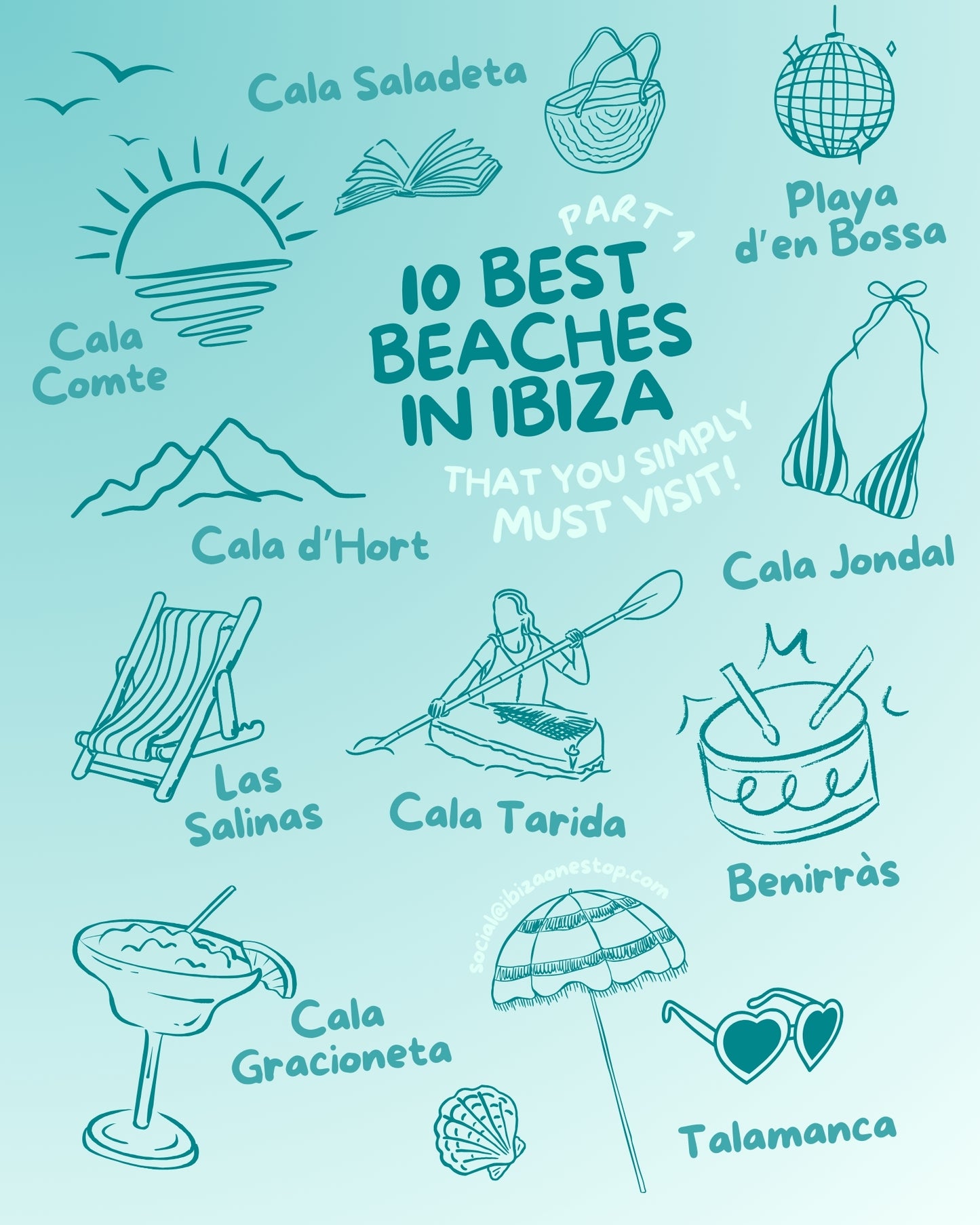 10 Best Ibiza Beaches You Simply Must Visit (Part 1)