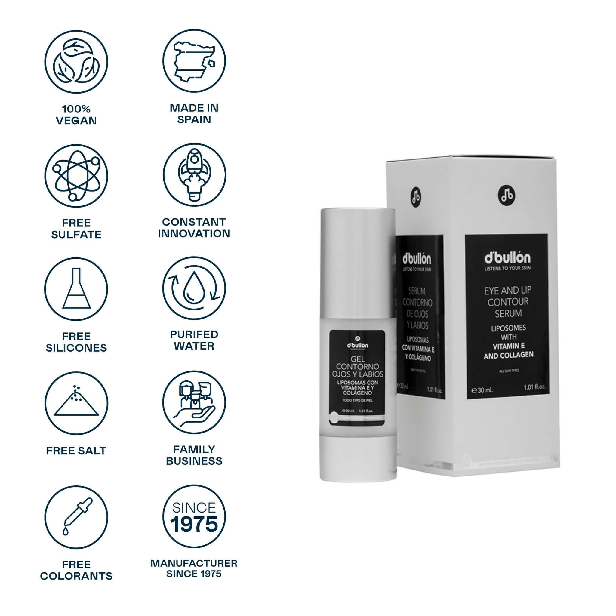 Sérum Contorno de Ojos y Labios – Acción Antiarrugas y Antioxidante - 30 ml