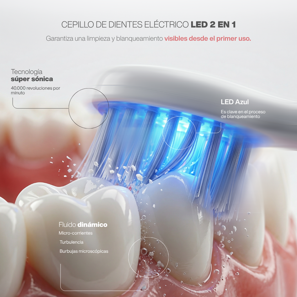 Cepillo de Dientes Eléctrico LED 2 en 1