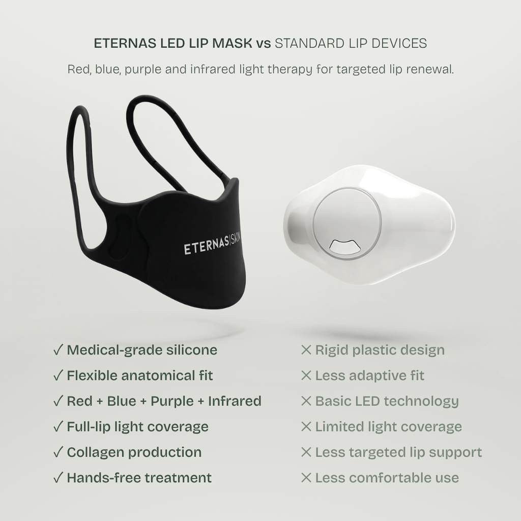 Máscara de Labios LED Infrarroja 850nm Silicona Médica