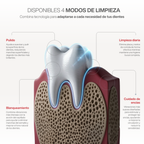 Cepillo de Dientes Eléctrico LED 2 en 1