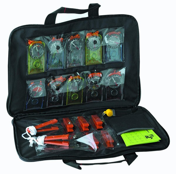 Kit Orientacion