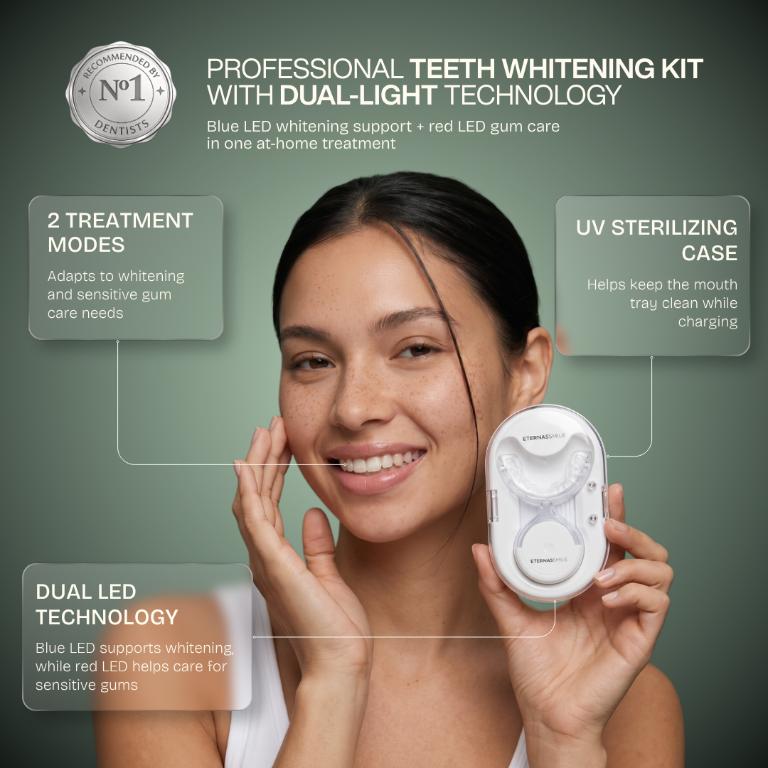 Kit Blanqueamiento Dental Profesional Tecnología Luz Dual