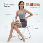 Dispositivo Anticelulitis Radiofrecuencia Tecnología x4