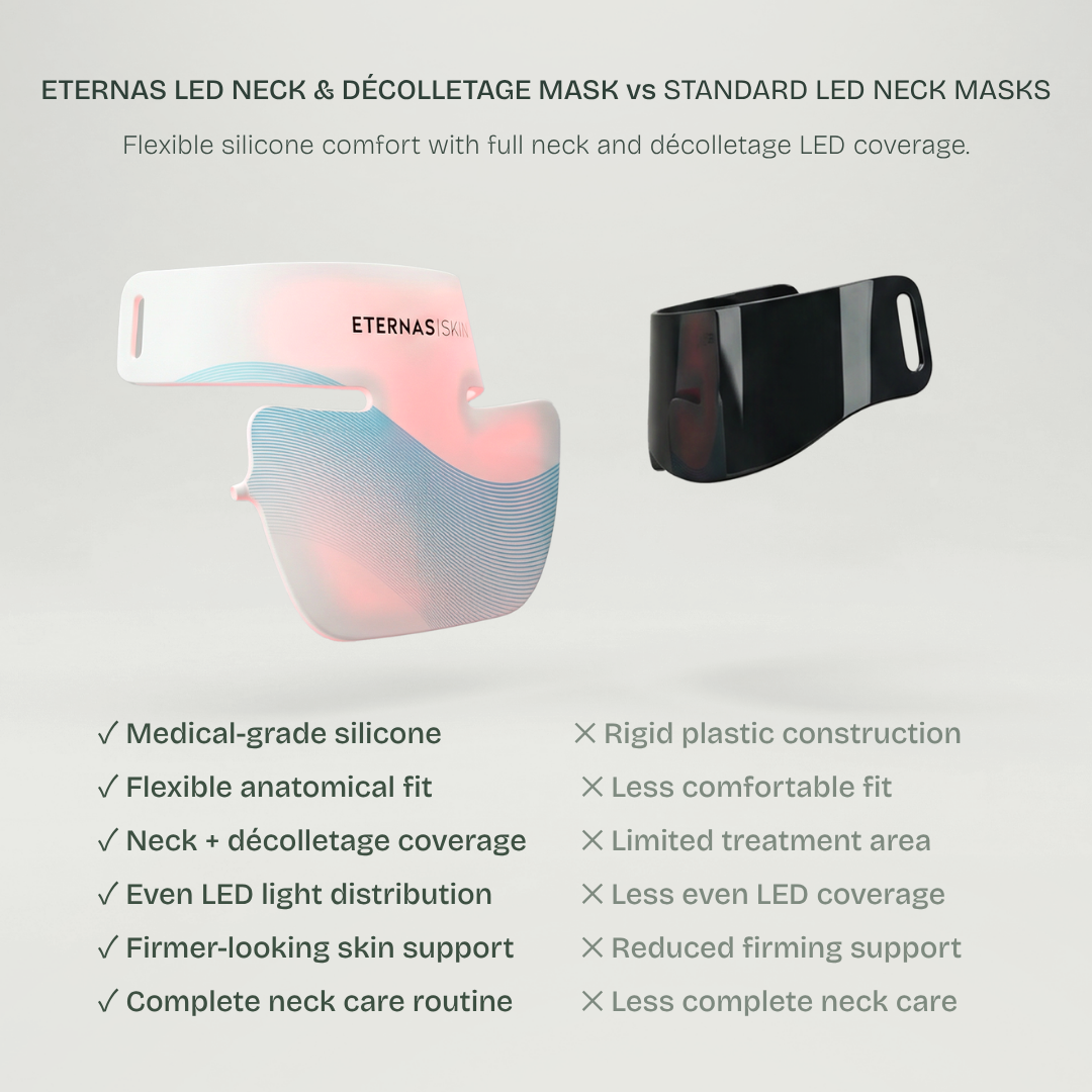 Máscara LED Infrarroja Profesional Cuello y Escote - 850nm Silicona de Grado Médico