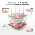 Dispositivo Anticelulitis Radiofrecuencia Tecnología x4