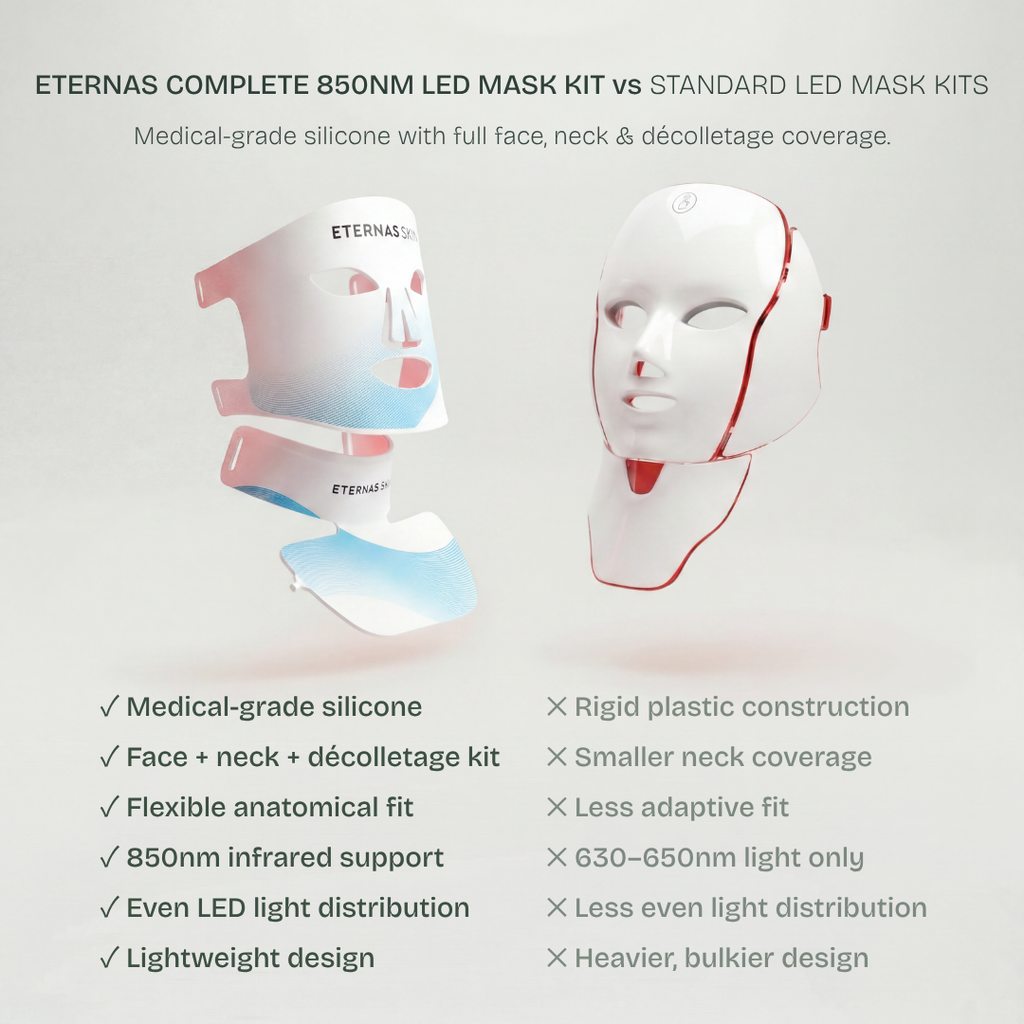 Kit Completo de Máscaras LED Infrarrojas 850nm – Silicona Médica para Rostro, Cuello y Escote