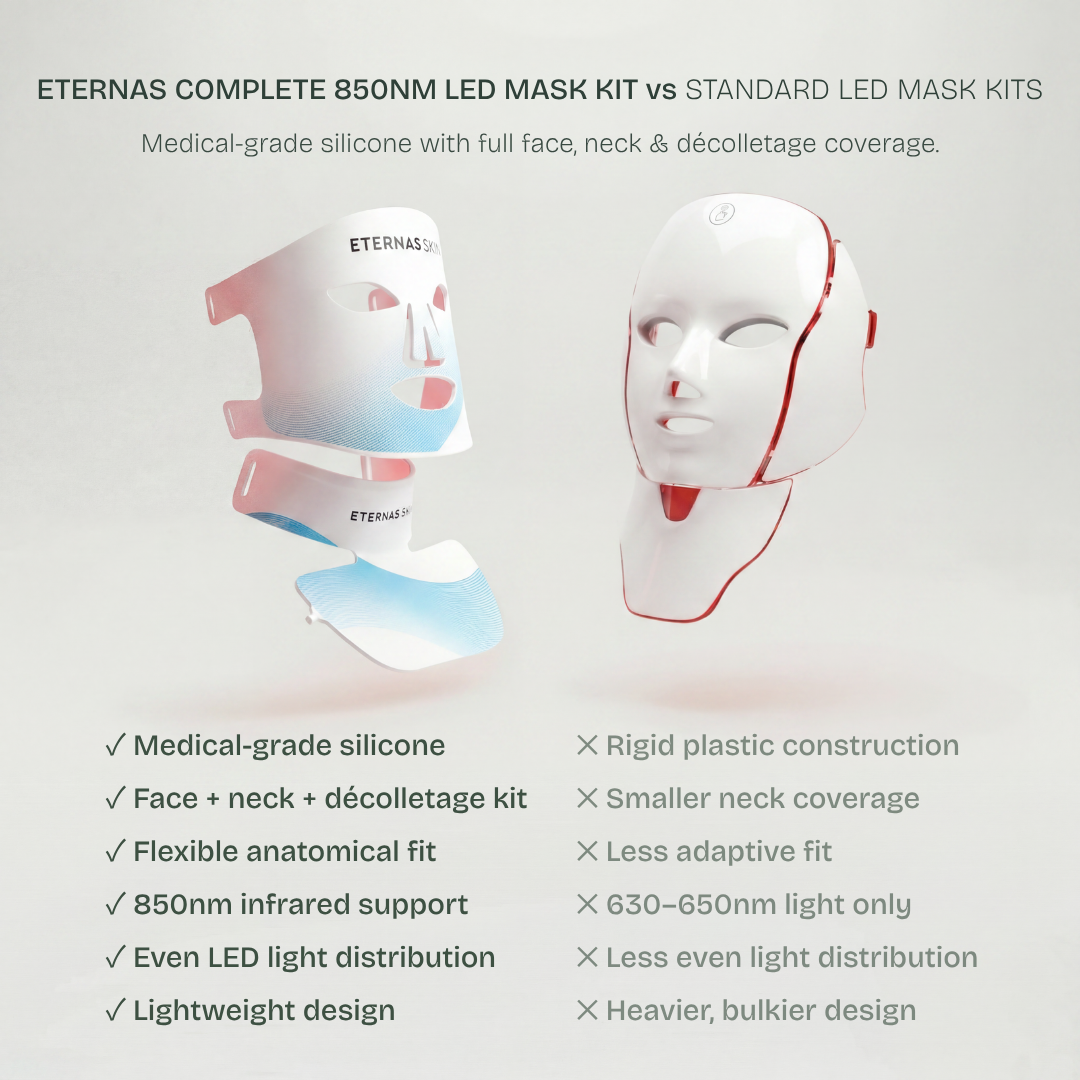 Kit Completo de Máscaras LED Infrarrojas 850nm – Silicona Médica para Rostro, Cuello y Escote