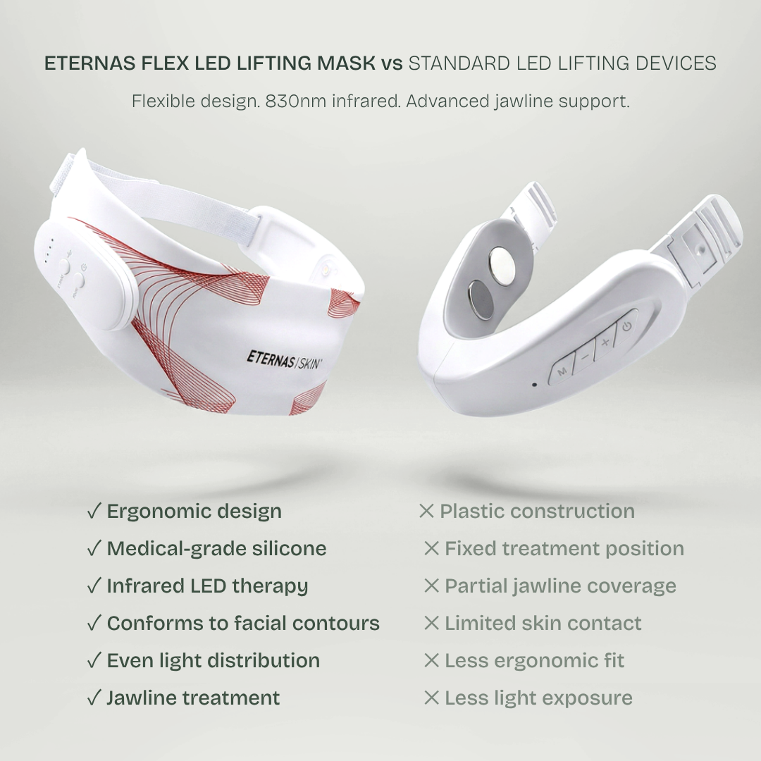 Lifting Facial Reafirmante y Alivio del Dolor - LED Infrarroja 830nm