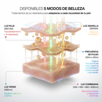 Lifting Facial Reafirmante y Alivio del Dolor - LED Infrarroja 830nm