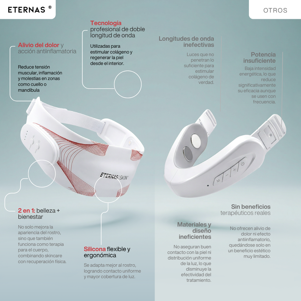 Lifting Facial Reafirmante y Alivio del Dolor - LED Infrarroja 830nm