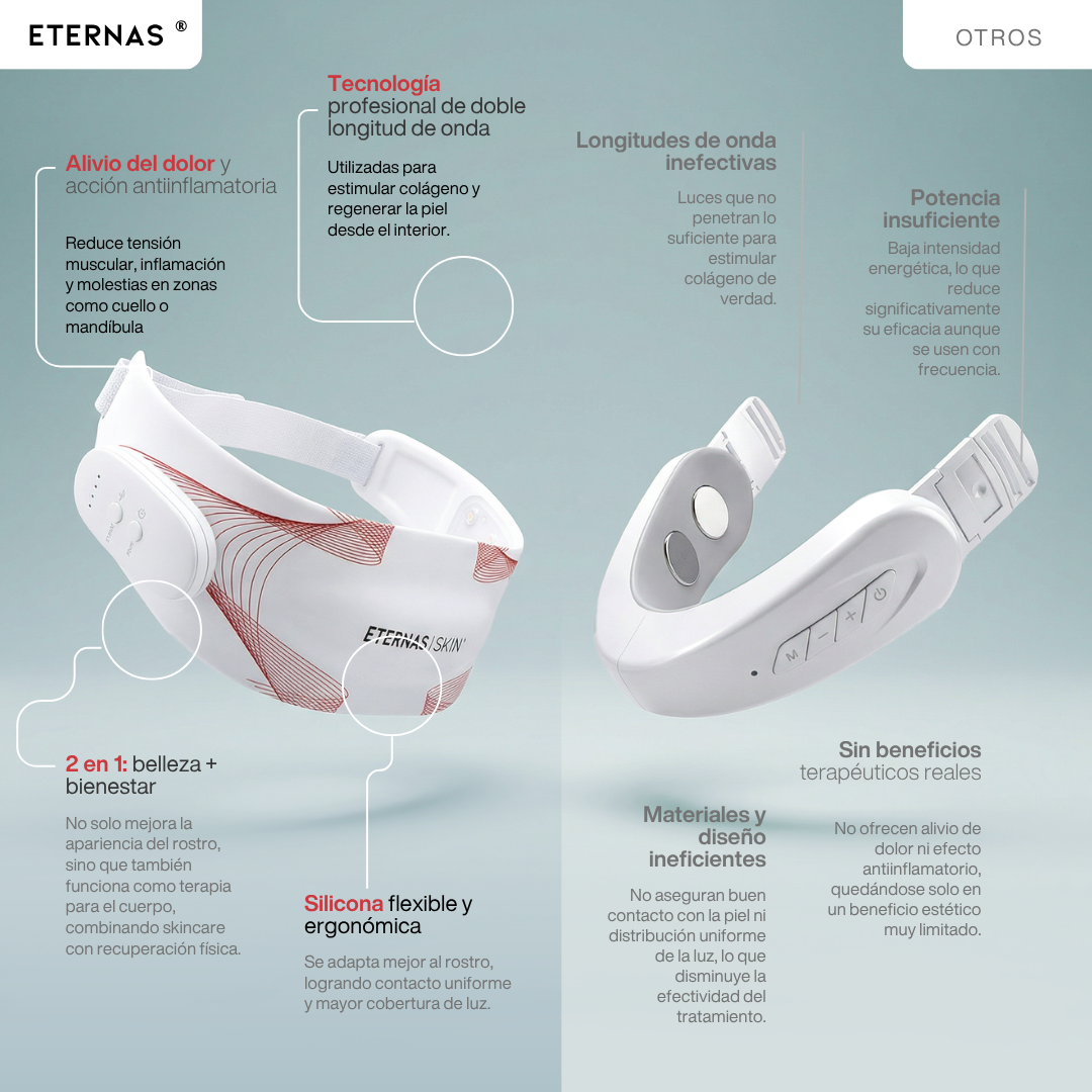Lifting Facial Reafirmante y Alivio del Dolor - LED Infrarroja 830nm