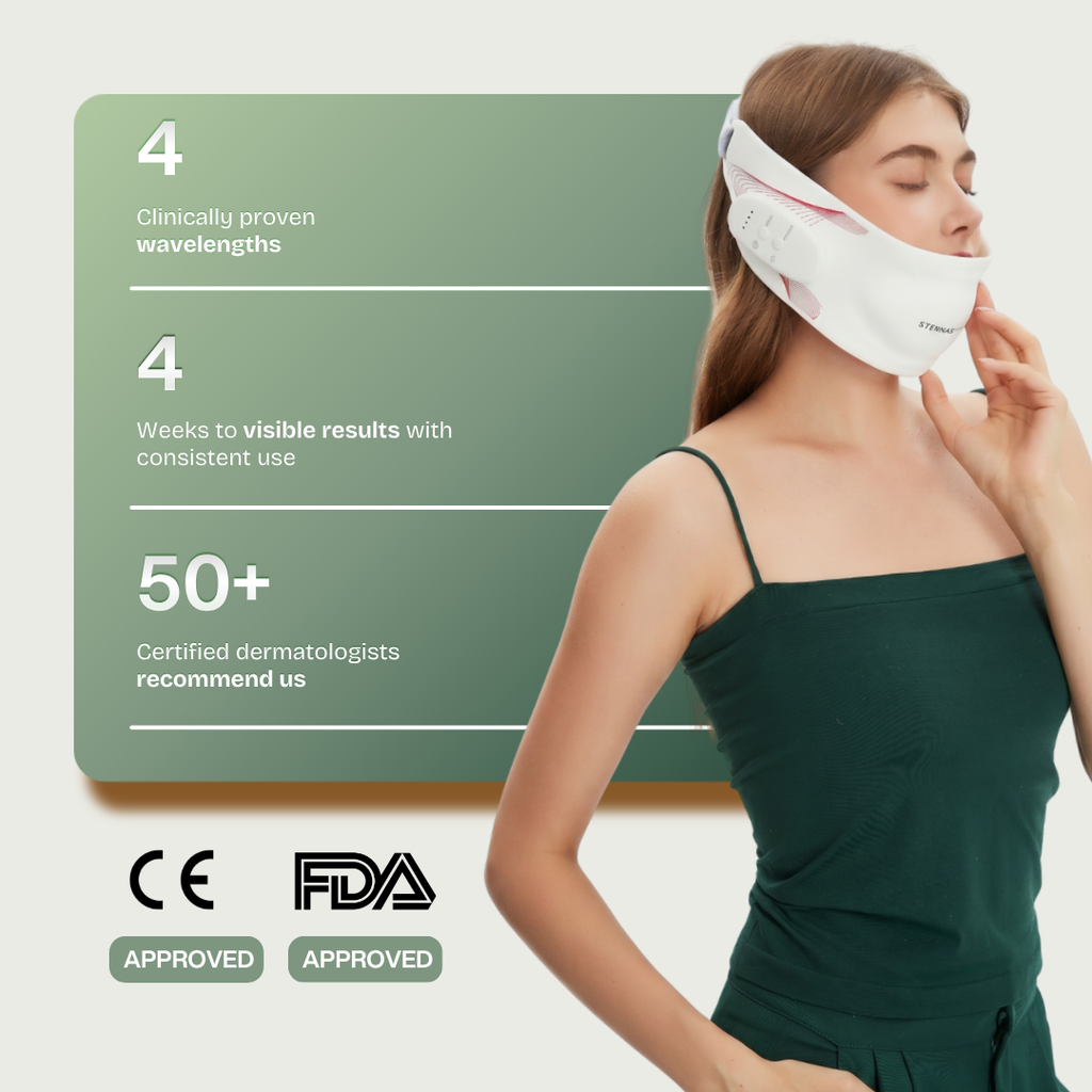 Lifting Facial Reafirmante y Alivio del Dolor - LED Infrarroja 830nm