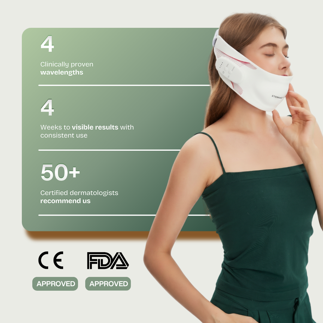 Lifting Facial Reafirmante y Alivio del Dolor - LED Infrarroja 830nm