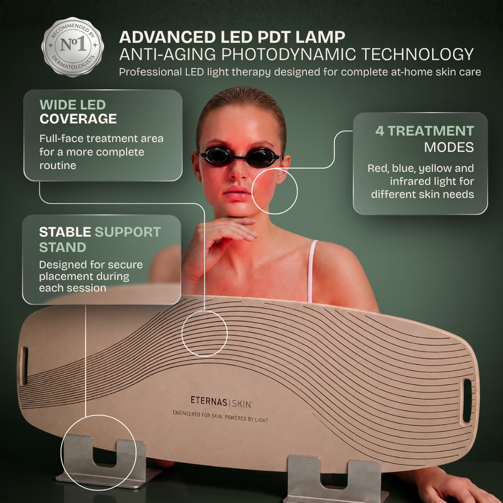 Lámpara LED Antiedad Avanzada - Tecnología Fotodinámica (PDT)