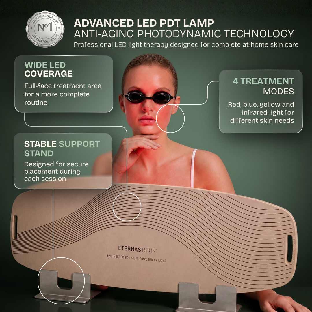 Lámpara LED Antiedad Avanzada - Tecnología Fotodinámica (PDT)