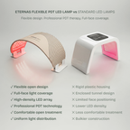 Lámpara LED Antiedad Avanzada - Tecnología Fotodinámica (PDT)