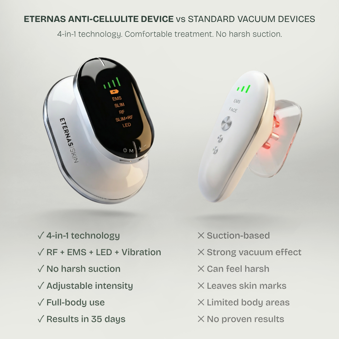 Dispositivo Anticelulitis Radiofrecuencia Tecnología x4