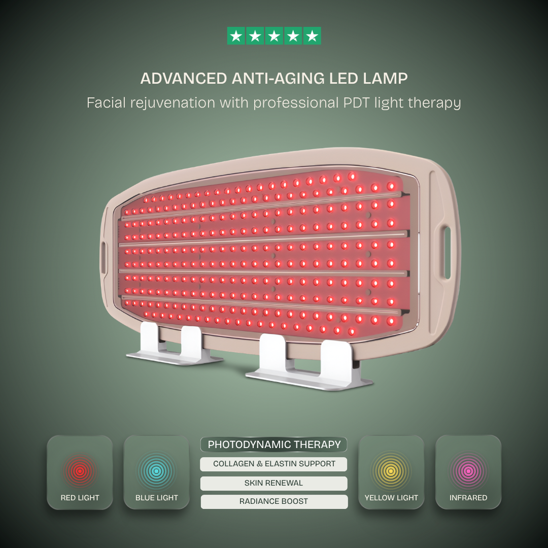 Lámpara LED Antiedad Avanzada - Tecnología Fotodinámica (PDT)