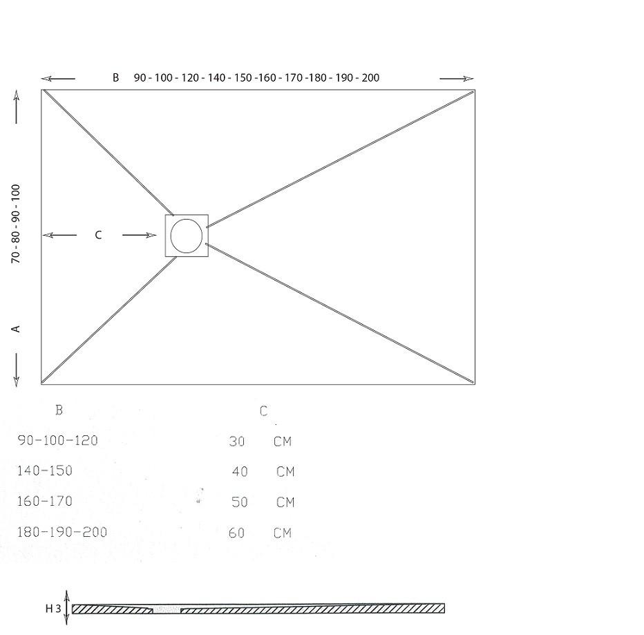 BATHME QUALSTONE Plato de Ducha Resina Blanco Ancho 90 cm