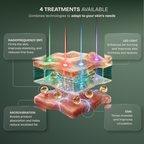 Dispositivo Anticelulitis Radiofrecuencia Tecnología x4