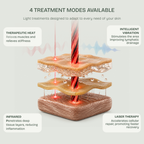Masajeador de Rodilla Inalámbrico | Alivio del Dolor Articular por Infrarrojos, Calor, Láser y Vibración