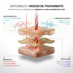 Masajeador de Rodilla Inalámbrico | Alivio del Dolor Articular por Infrarrojos, Calor, Láser y Vibración