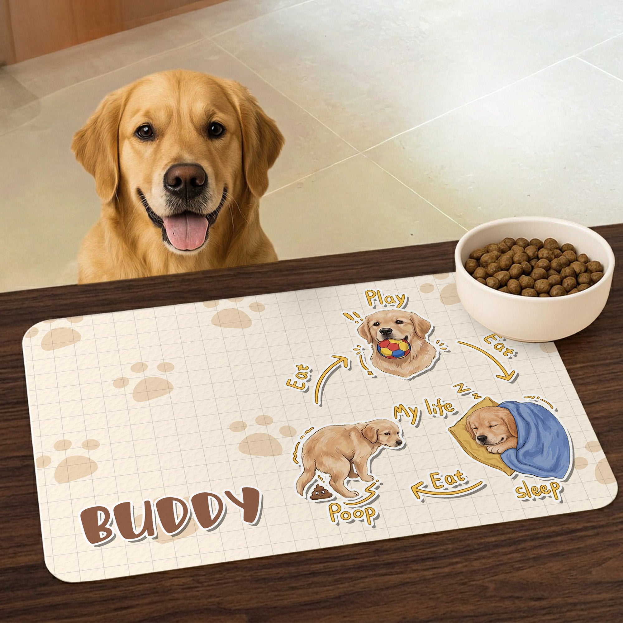 Un día en la vida de una mascota Alfombrilla de piel de PU para el comedero de mascotas personalizada con nombre Regalo de cumpleaños para dueños de perros