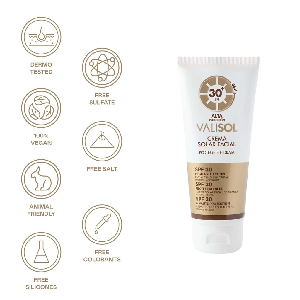 Crema Solar Facial 360º SPF 30 – 75 ml