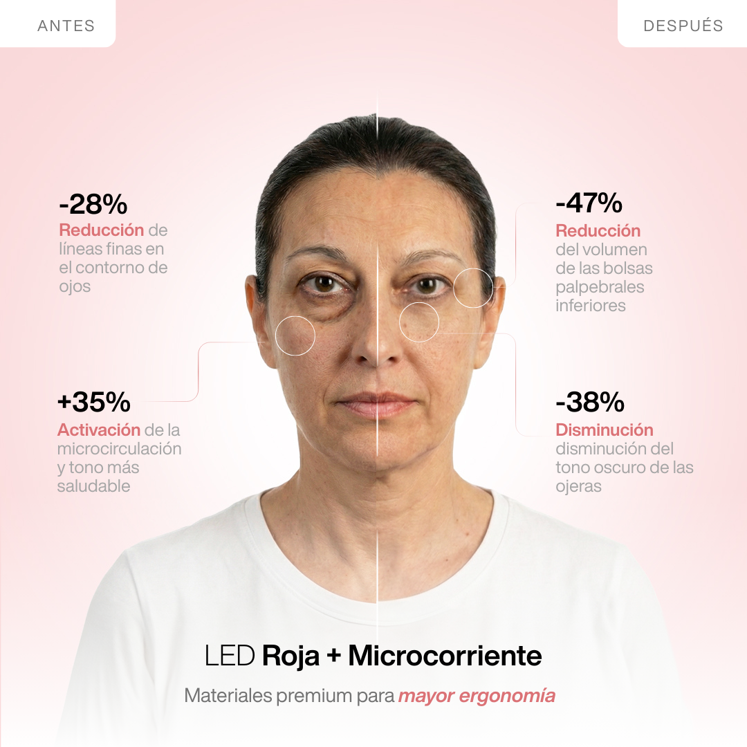 Reparador Bolsas y Ojeras con LED y Microcorriente