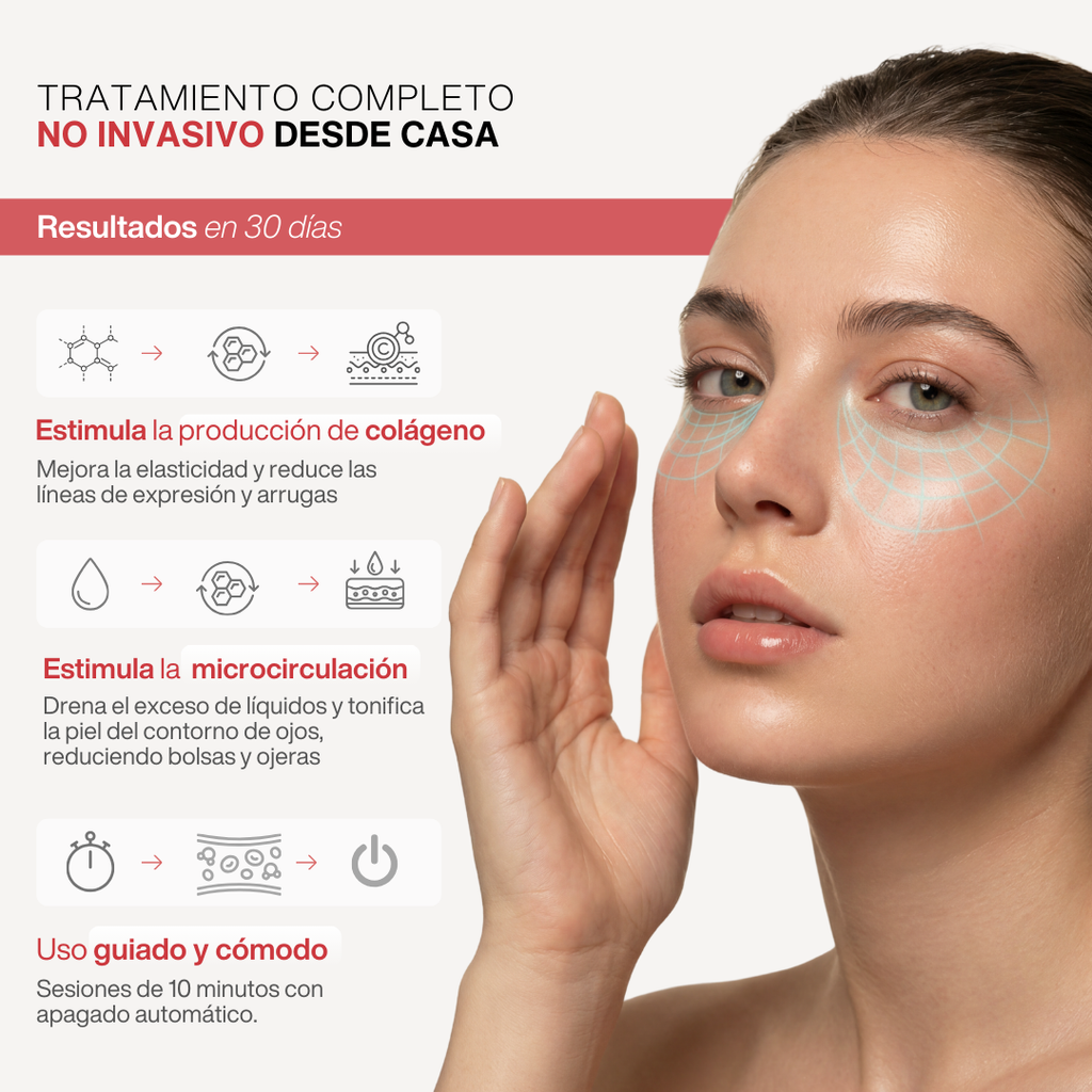 Reparador Bolsas y Ojeras con LED y Microcorriente
