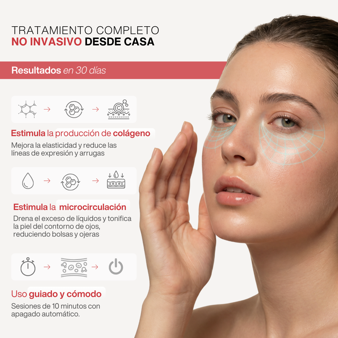 Reparador Bolsas y Ojeras con LED y Microcorriente
