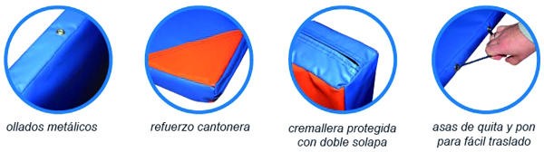 Funda Colchoneta Reforzada New