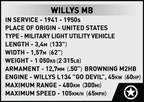 Jeep Willys MB