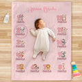 Manta personalizada con el nombre de un simpático animal que marca un hito mensual Regalo de Baby Shower para recién nacidos