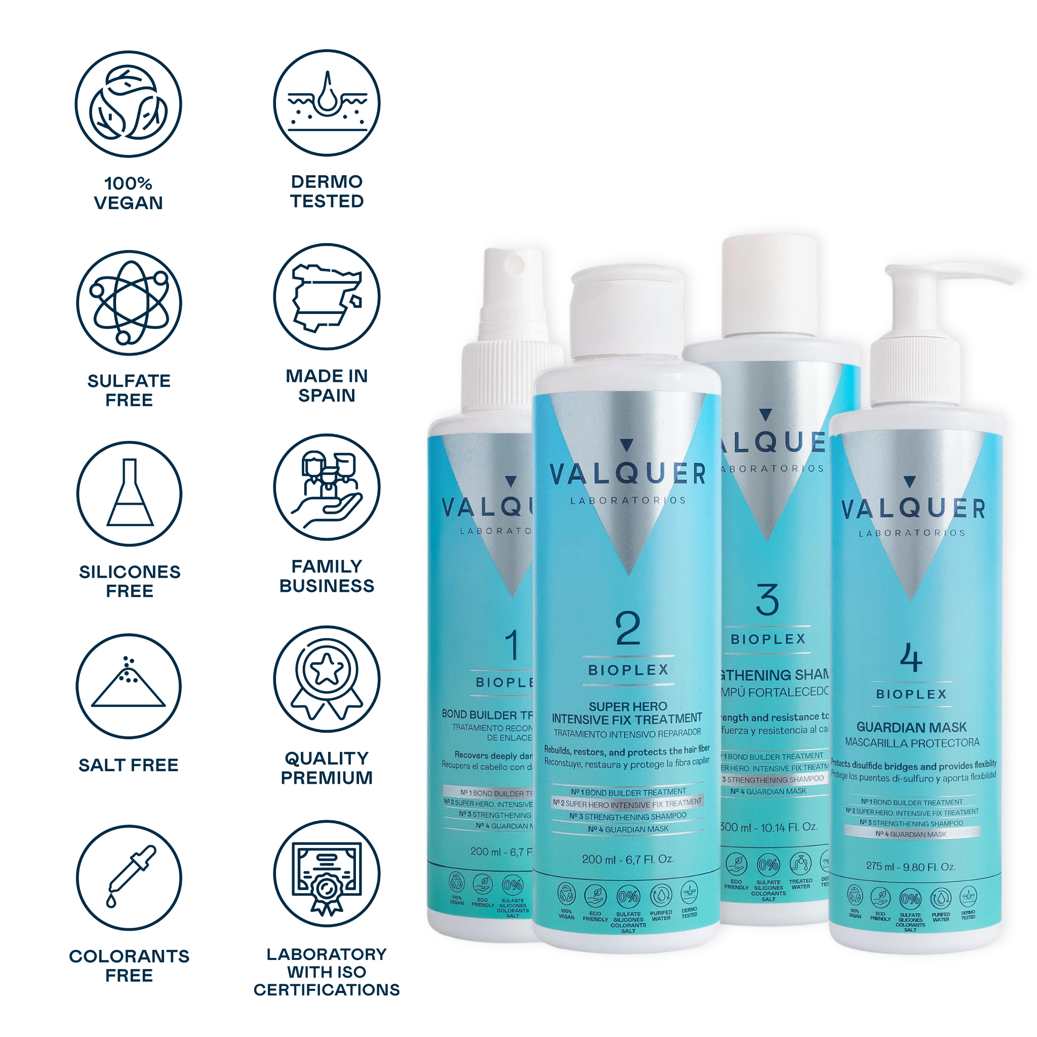 Estuche Bioplex - Tratamiento Completo para Reconstrucción y Protección Capilar - 975 ml