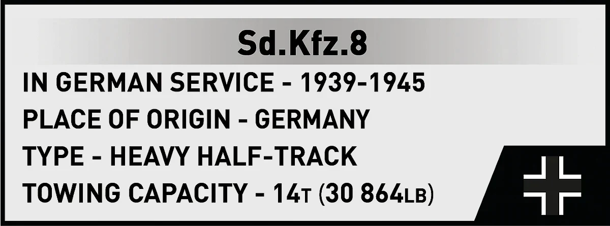 Sd.Kfz.8 Towing 8.8 cm Flak 36 1/35 Scale