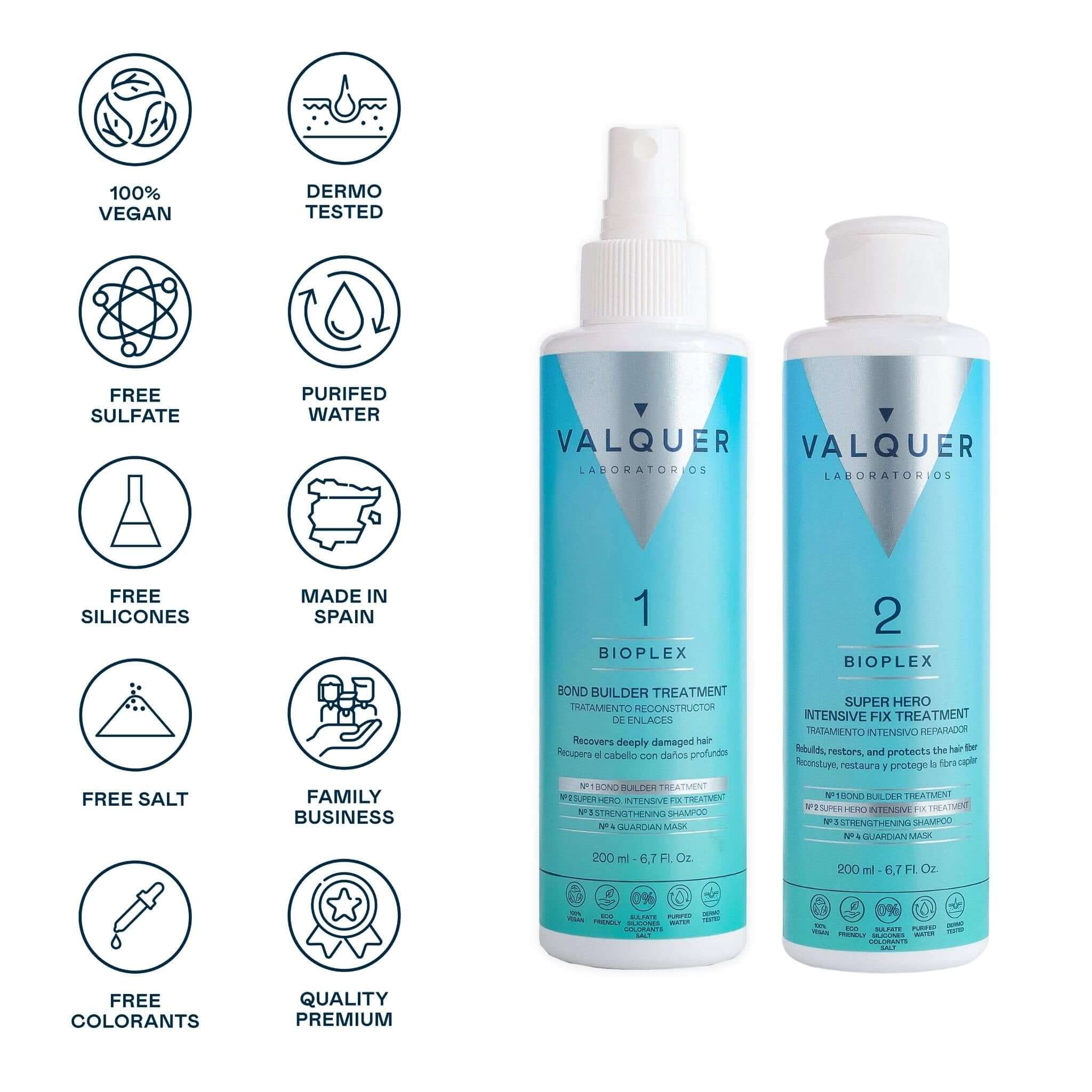 Pack Bioplex Nº1 y Nº2 - Tratamiento Reconstructor de Enlaces y Tratamiento Intensivo Reparador - 400 ml