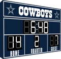 Ultimate NFL FanZone Scoreboards
