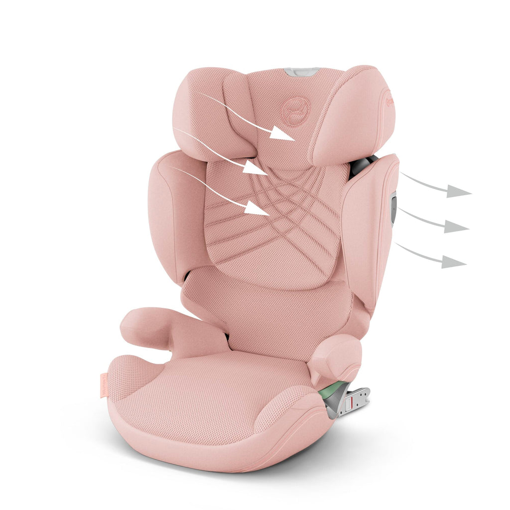 AUTOSILLA SOLUTION T I-FIX PLUS DE CYBEX
