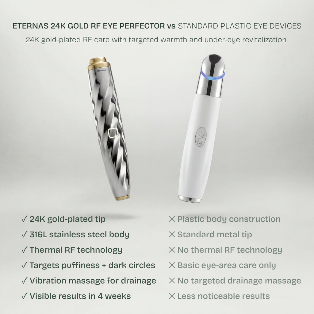 Eyes Perfector Oro 24K RF