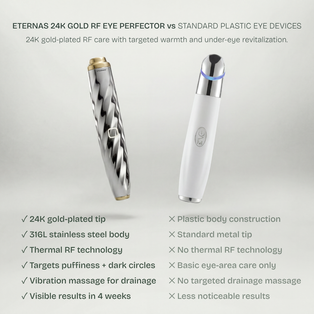 Eyes Perfector Oro 24K RF