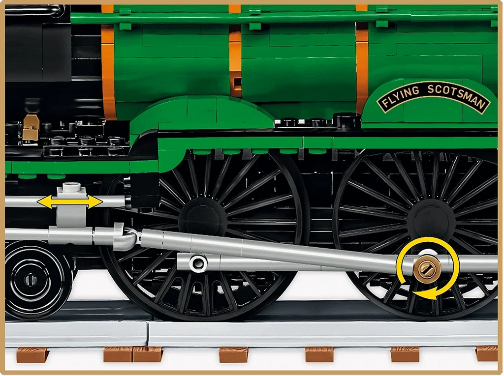 Flying Scotsman - British Steam Locomotive