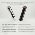 RF Multifunción Oro 24K Antiedad & Lifting