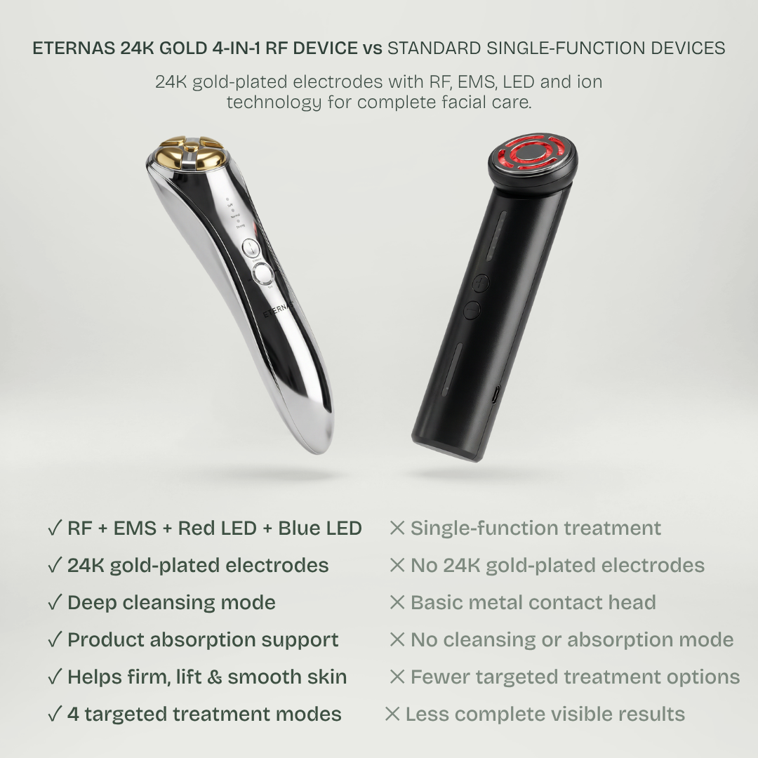 RF Multifunción Oro 24K Antiedad & Lifting