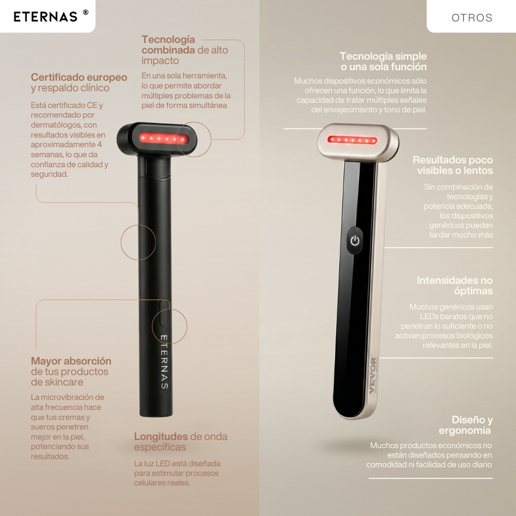 Dispositivo LED Microvibración y Microcorriente con Terapia de Calor