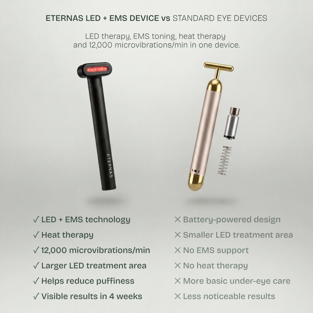 Dispositivo LED Microvibración y Microcorriente con Terapia de Calor