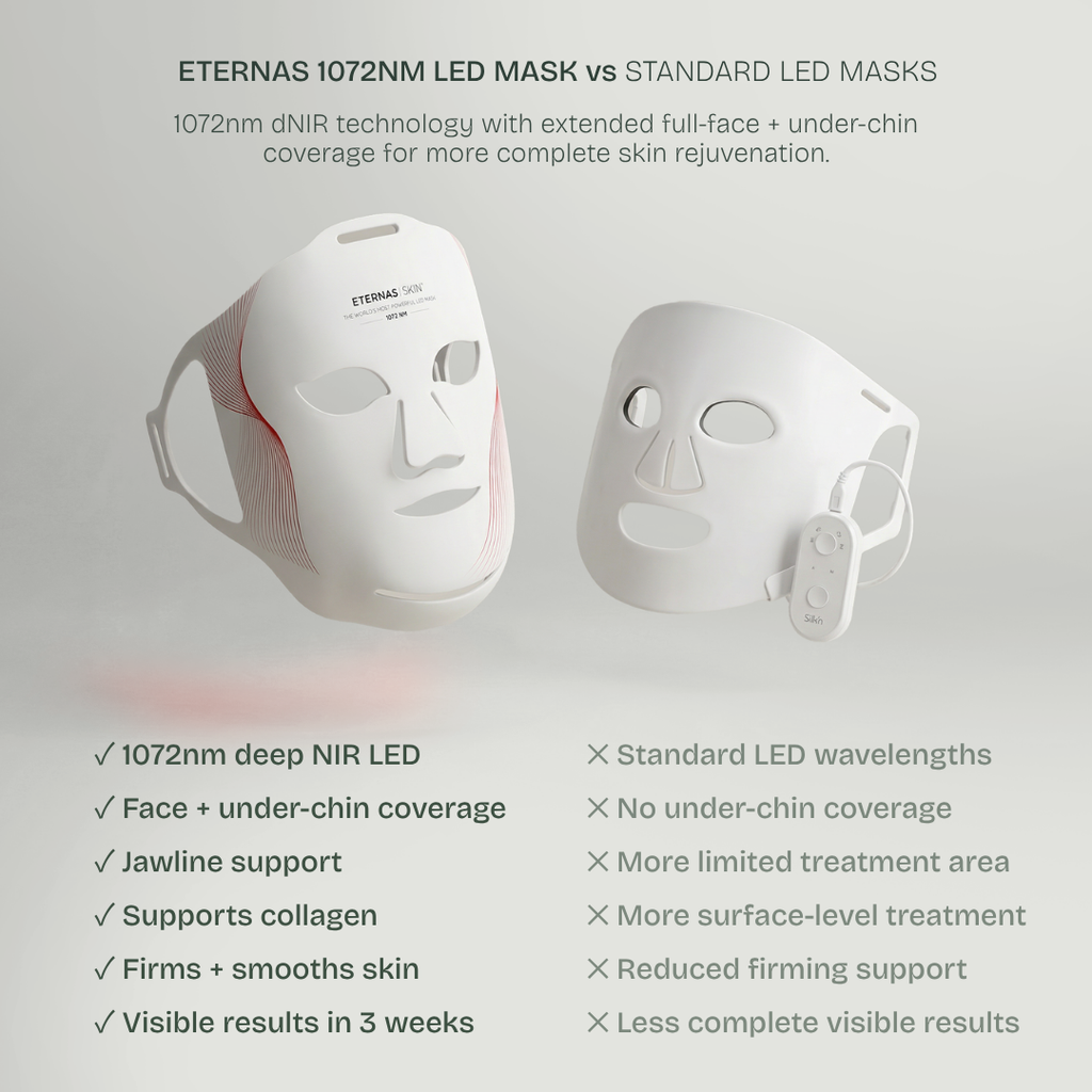 La Máscara LED Más Potente del Mundo - DNIR 1072nm