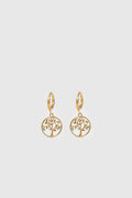 PENDIENTES  ARBOL