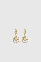 PENDIENTES  ARBOL